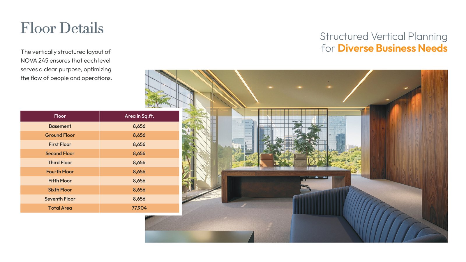 NOVA 245 Corporate Workspace Floor Planning